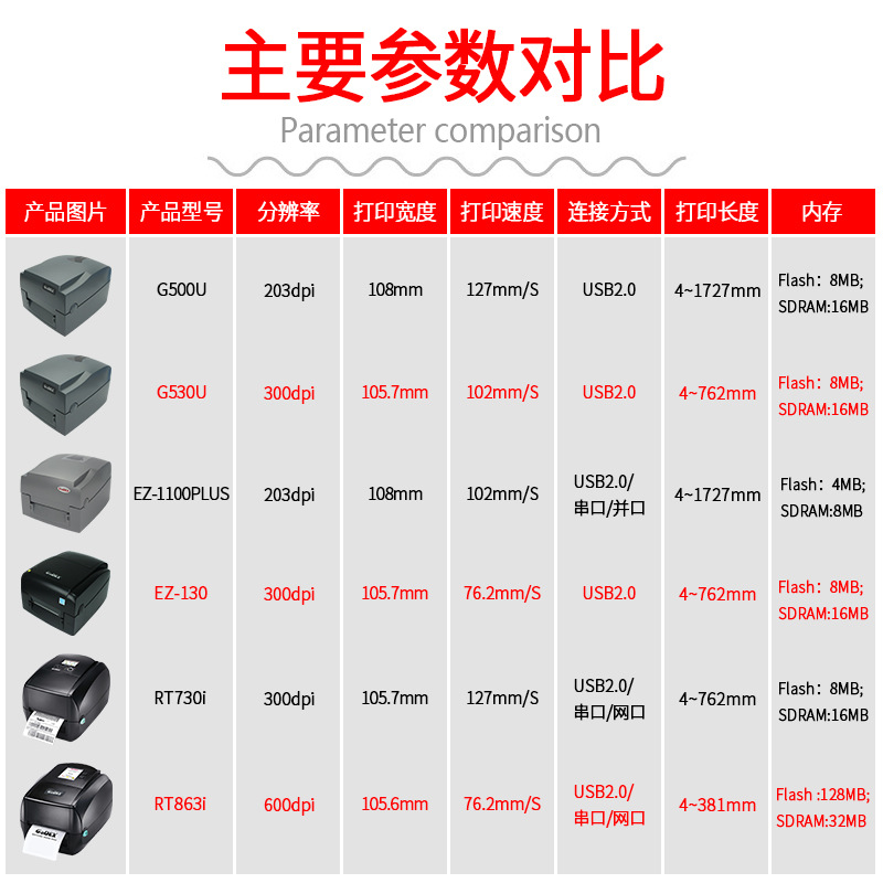 O1CN01H1Bojn1n8CfeyLpsZ_!!3953415044-0-cib.jpg