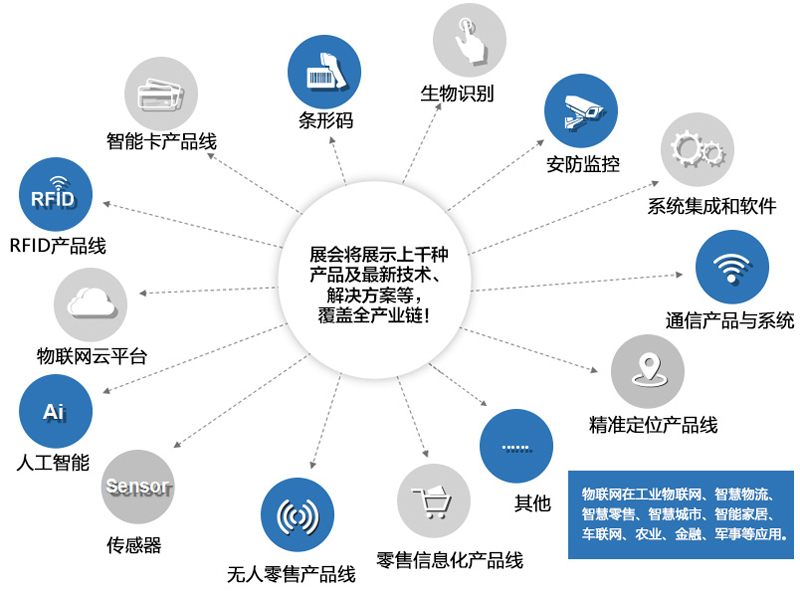 展品范围2.jpg
