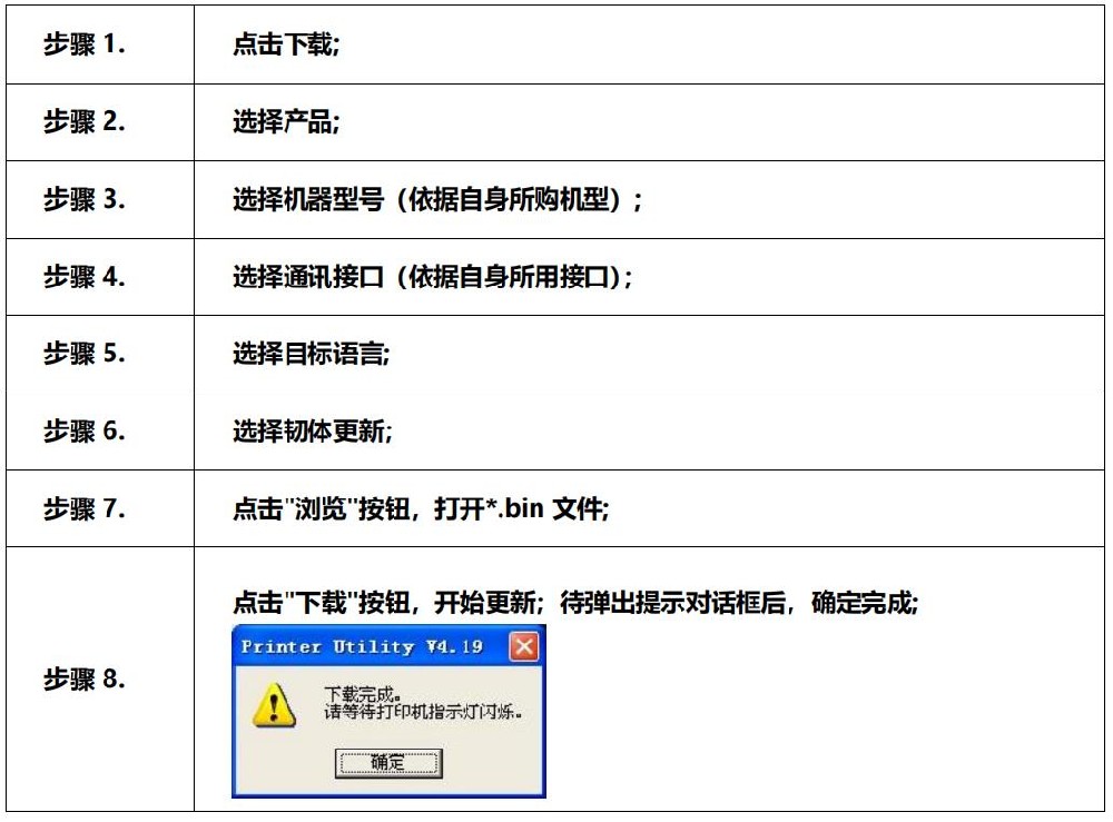 立象条码打印机如何进行固件体更新？
